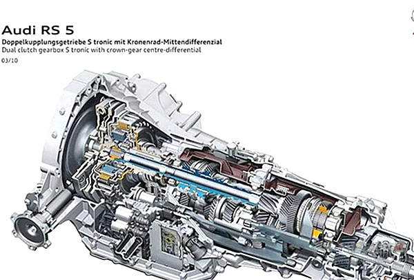 汽车变速箱发展简史...看完秒变大神
