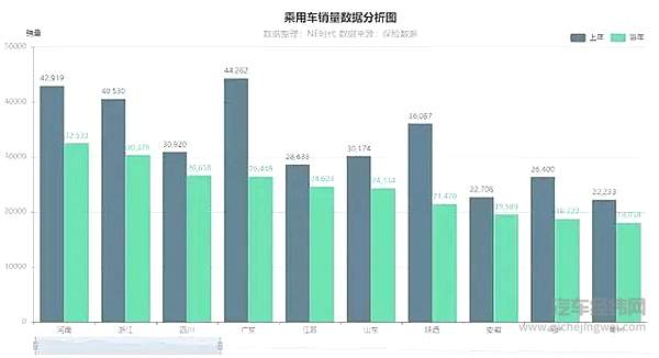 吉利重组力帆 难受的是长安