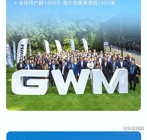 高质量发展再进阶长城汽车2024年营收2,021.95亿元创历史新高