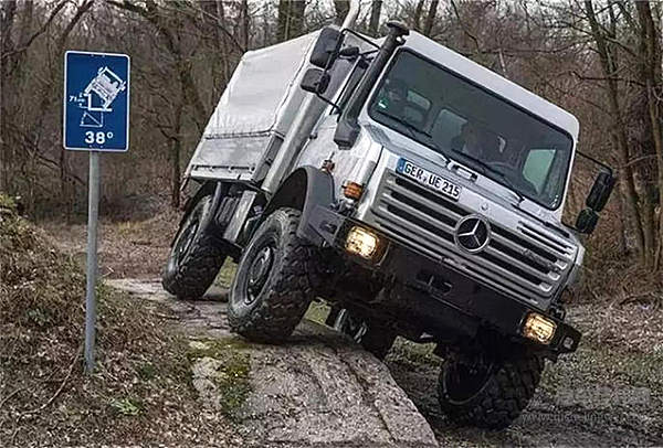 各国极品越野车盘点，这几款车名扬四海！