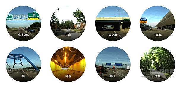 自动驾驶很火 火到烧钱！