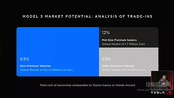 马斯克在股东大会上的53条语录