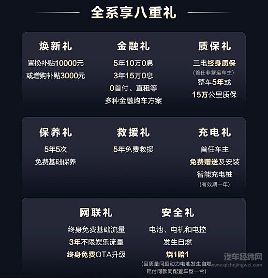 BJ40家族上新三款车 BJ40增程悦野飞行版预售价24.78万元