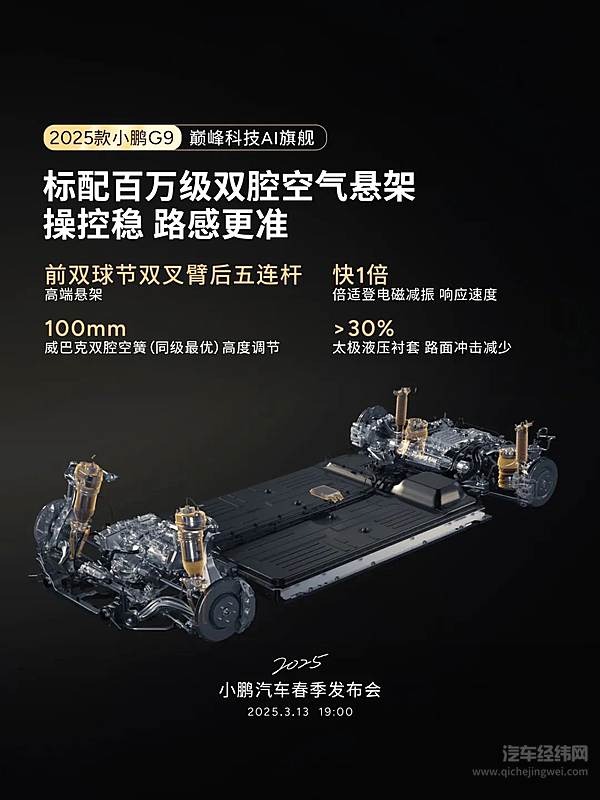 小鹏汽车春季发布会 3月13日19:00见！