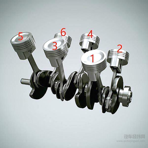 注意编号并非点火顺序，仅用做本段参考