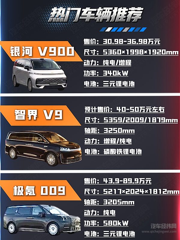 正月初七 银河V900、智界V9、极氪009如何重新定义休养生息？