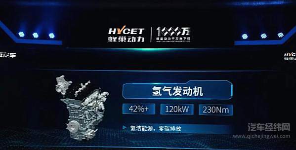 长城汽车发动机简史：从外部采购到自产1000万台 都是被华晨逼的？