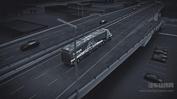 图森未来卡车的感知能力