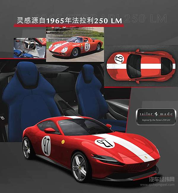 Ispirazioni 2020项目突破想象边界 量身打造三款跃马杰作