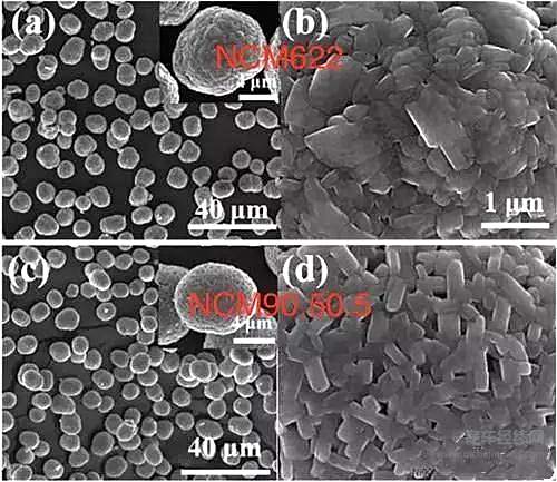 100kWh电池包 蔚来体系中最有意义的一块拼图