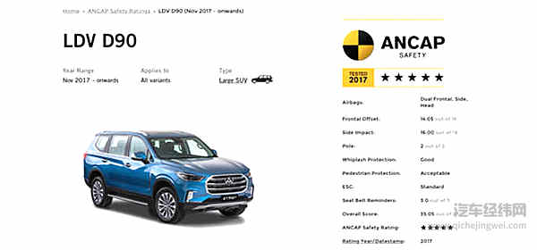 上汽大通存在感刷爆全球“朋友圈” 海外销量凭什么轻松过万？