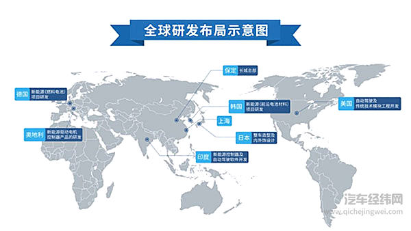 把握时代脉搏 长城汽车扬帆海外再起新征程