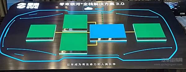 上汽“2023 Tech-Show技术展”开幕 旗下27家企业展示技术创新成果