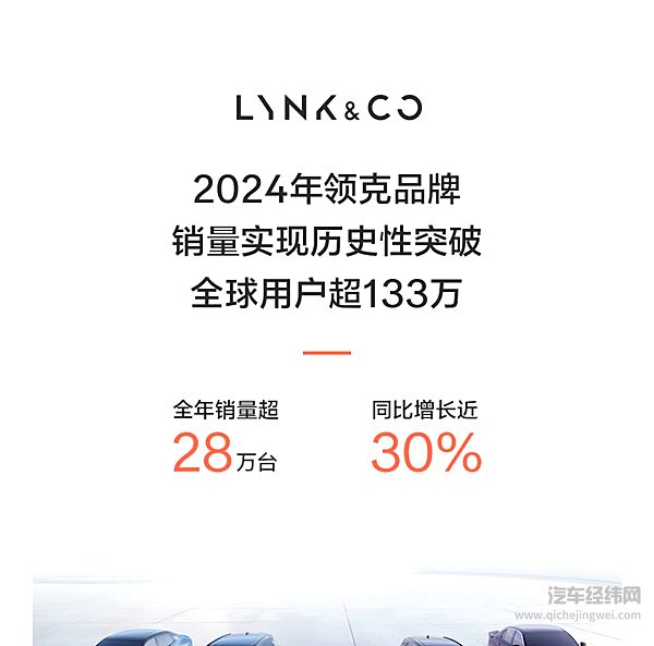 极氪科技集团首次财报超千亿