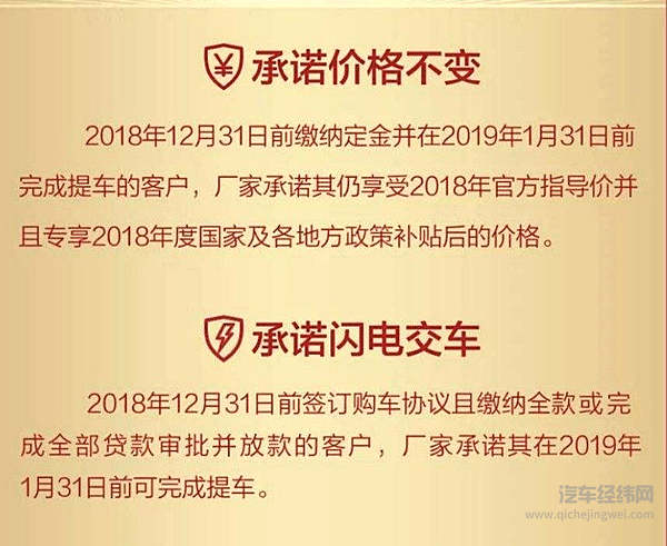 2019新能源乘用车补贴降幅达50% 三月前购车享受最后一波保价福利