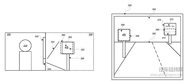AR-HUD可翻译路牌