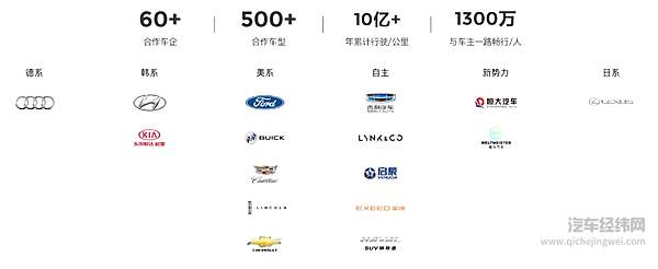 百度三季报业绩超预期 Apollo商业化进程加速