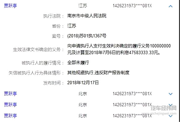 FF官方回应贾跃亭辞任CEO：两年已偿还债务30亿美元？
