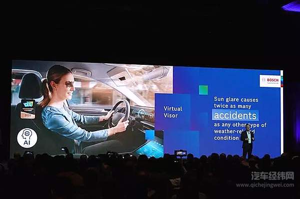 2020CES：博世发布虚拟遮阳板等诸多黑科技