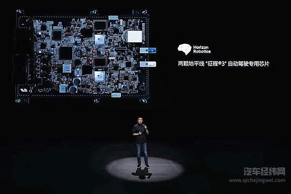 征程3自动驾驶专用芯片 来源：理想汽车
