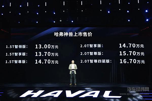 长城汽车哈弗神兽越级上市 开启黑科技新品类！