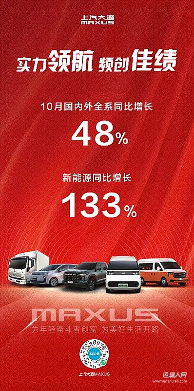 “九連增”！上汽大通10月銷量同比增48%，零售超2萬輛