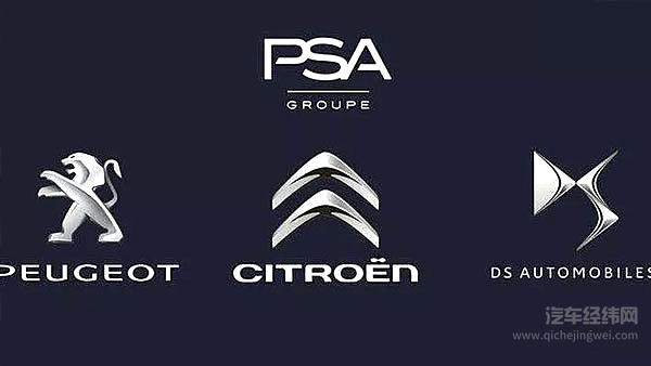 庖丁解牛汽车圈Ｑ2财报 扫描巨亏背后的中国因素