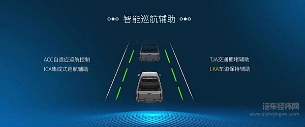 定义乘用级皮卡标杆 江淮全新悍途乘用版正式上市 15.48万元起售