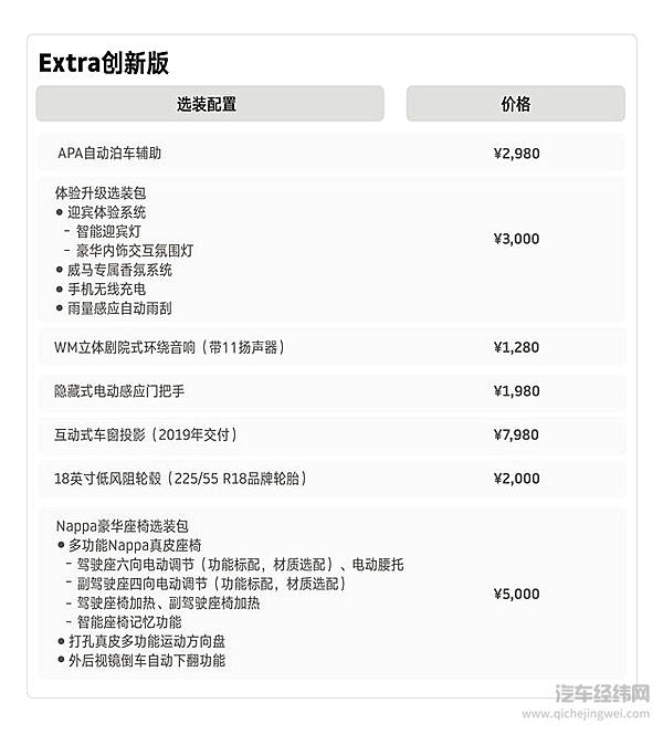 威马EX5公布全系售价 9月交付大考来了！