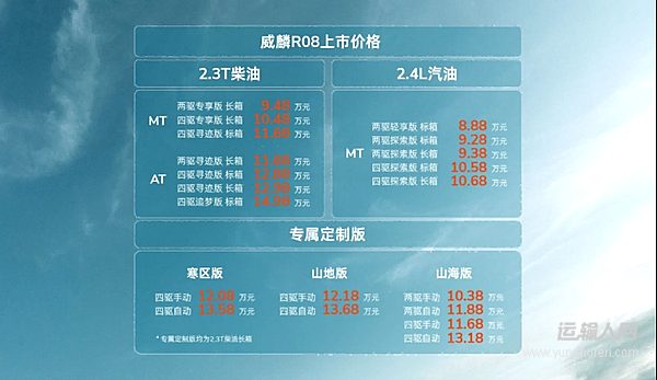 售價(jià)8.88萬元-14.98萬元，RELY威麟R08正式上市，首任車主整車終身質(zhì)保勁省13萬！