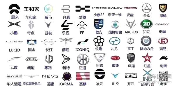 有人欢喜有人忧 2020年的新势力交出了什么样的答卷