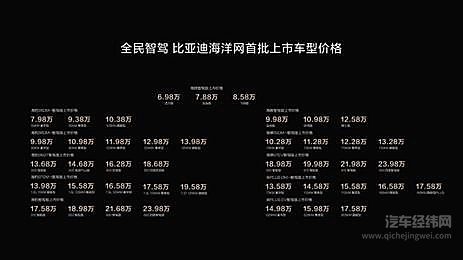 海洋网车型价格