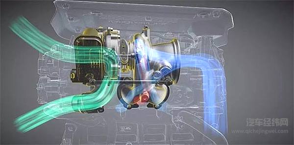 发动机可变缸到底是一种什么技术？