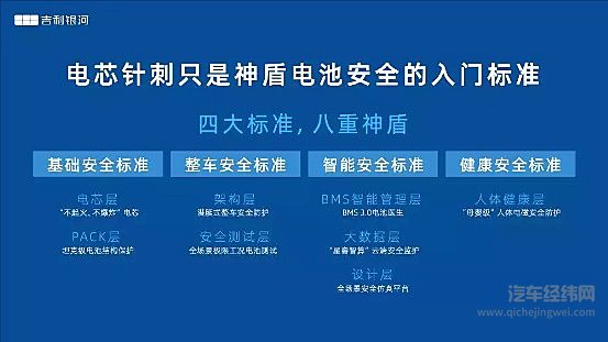 安全性能不输比亚迪 神盾电池能否挑战刀片电池？