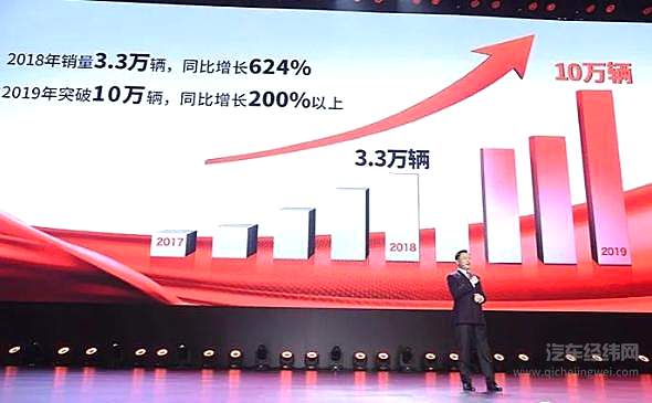 新红旗帝都燃情 H9树立当代中国C+级车全新标杆！