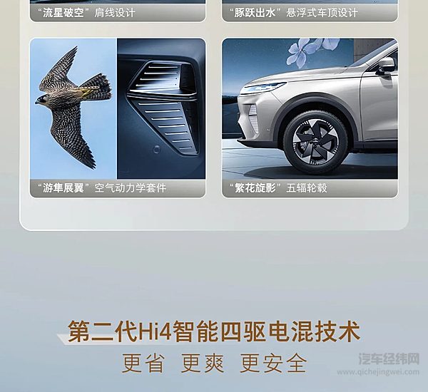 13.88万起 二代哈弗枭龙MAX预售开启