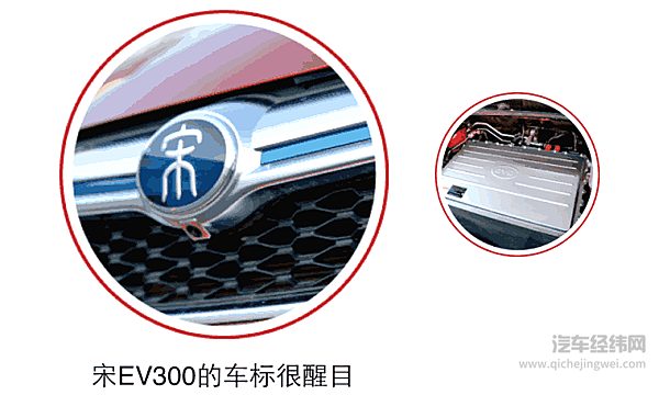 百公里加速8.9s的纯电SUV