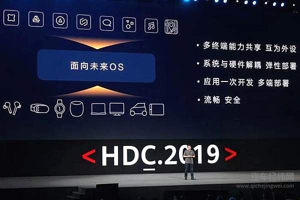 华为“鸿蒙”进军车机系统