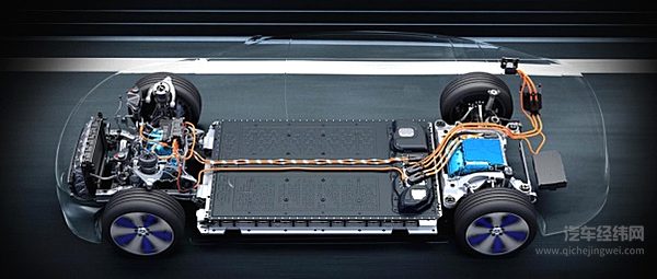 战争给汽车产业带来的警示