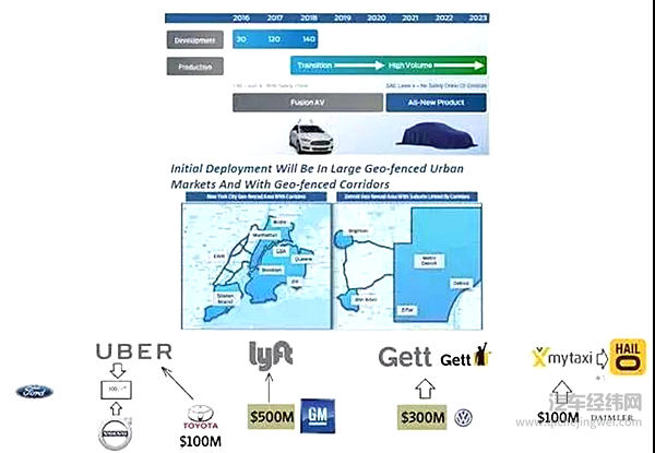 一篇文章看懂“L0-L5”，自动驾驶分级标准最强解读