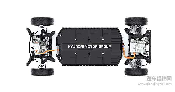 E-GMP平台电池组采用标准化、模块化设计可满足不同续航需求的车型生产