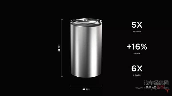 “软硬兼施” 只为给冬季续航续一口气