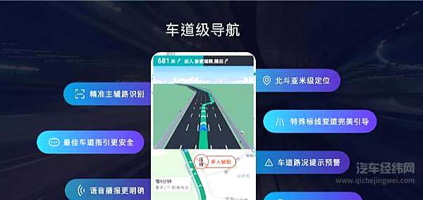 百度地图智能化蜕变：AI技术如何让导航更加准确、易用？