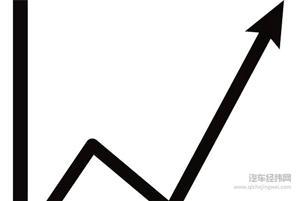 自燃事件增多致三元电池受争议 磷酸铁锂产销回暖现反弹迹象