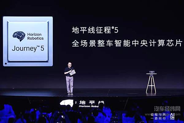 探索智能化 哪吒汽车成为征程5首发量产意向战略合作伙伴