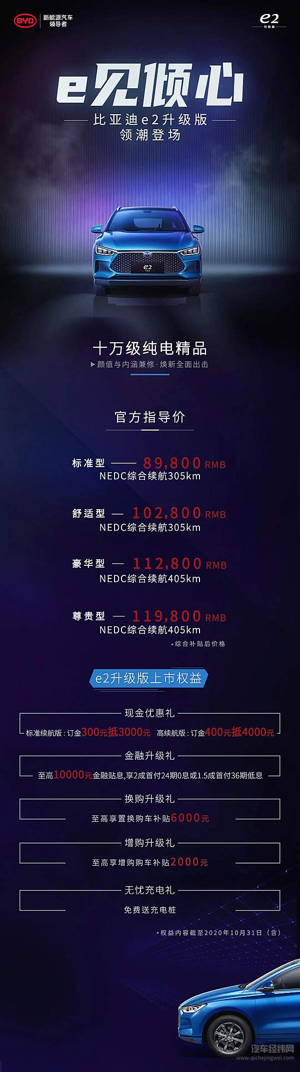 售价8.98万-11.98万元  e2升级版心动上市！
