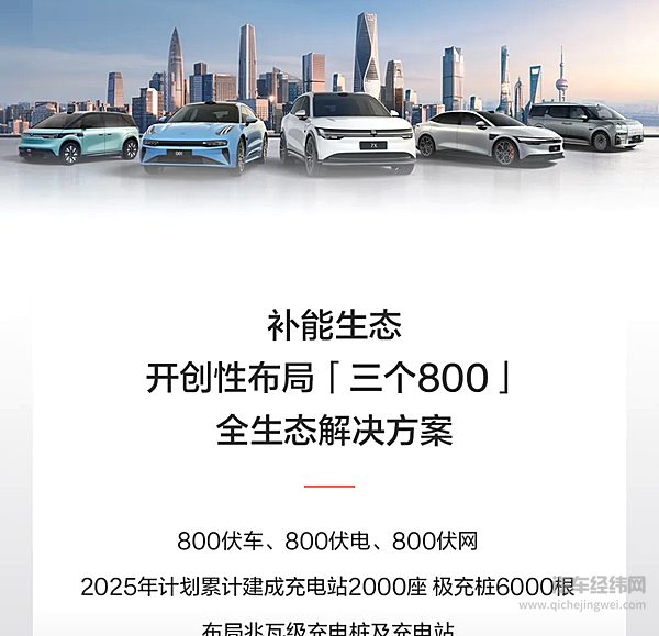 极氪科技集团首次财报超千亿