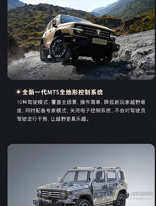 19.98万元起 2025款坦克300正式上市！