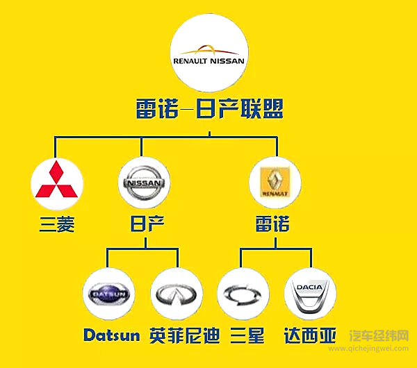 全球最赚钱的十家车企 丰田占据榜首中国也有两家上榜