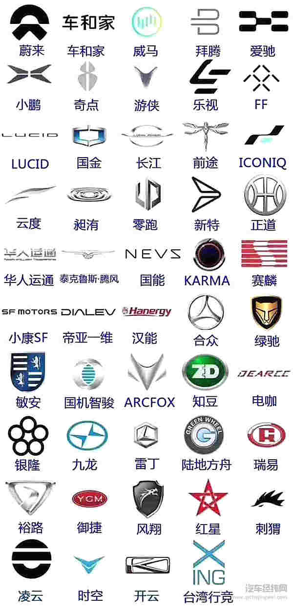 这个“十年一遇”的汽车产业政策大修，谁会获益？